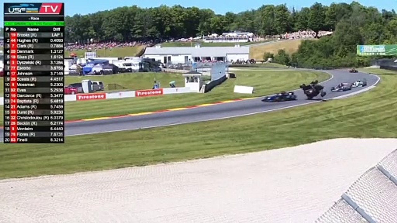 USF Pro 2000 Road America Race 2 Mossman Adams Big Crash Flip