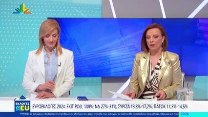 Ευρωεκλογές 2024: Ο Αναπληρωτής Καθηγητής Πολιτικών Συστημάτων, Μάνος Παπάζογλου στο STAR