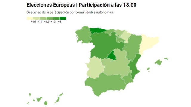 La participación de las elecciones europeas se sitúa en el 38,35% a las 18 horas