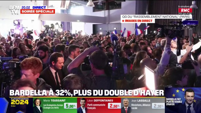 On a gagné! : la joie des militants RN, après l'annonce des résultats de Jordan Bardella aux élections européennes