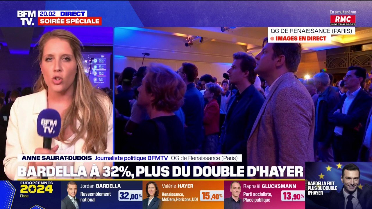 Élections européennes: la liste Renaissance de Valérie Hayer obtient 15,4% des suffrages selon notre estimation Elabe