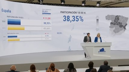 La participación a las 18.00 horas baja 11 puntos respecto a 2019 y se sitúa en el 38,3%