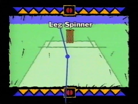 How to Bowl Leg Spin by Shane Warne