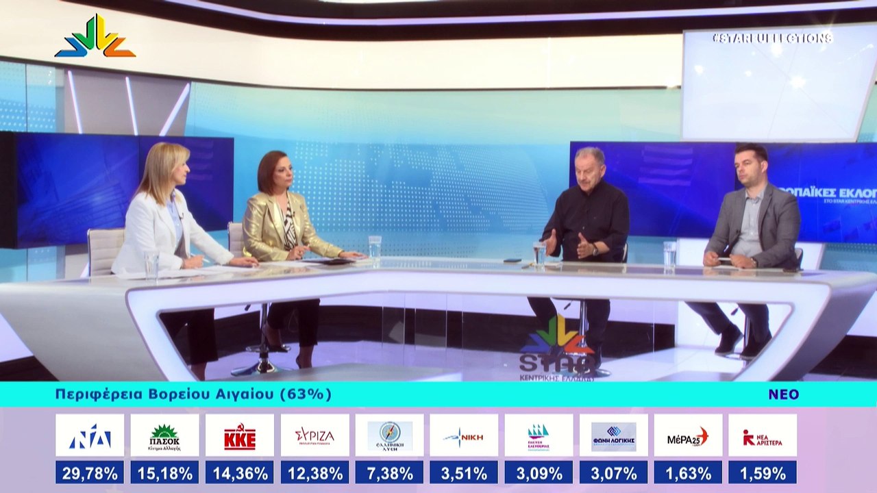 Ευρωεκλογές 2024: Ο βουλευτής ΝΔ Φθιώτιδας Γιώρ...