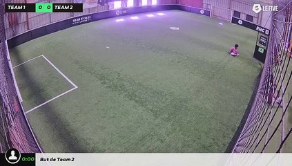 samuel 09/06 à 18:59 - Football Terrain 3 (LeFive Limoges)