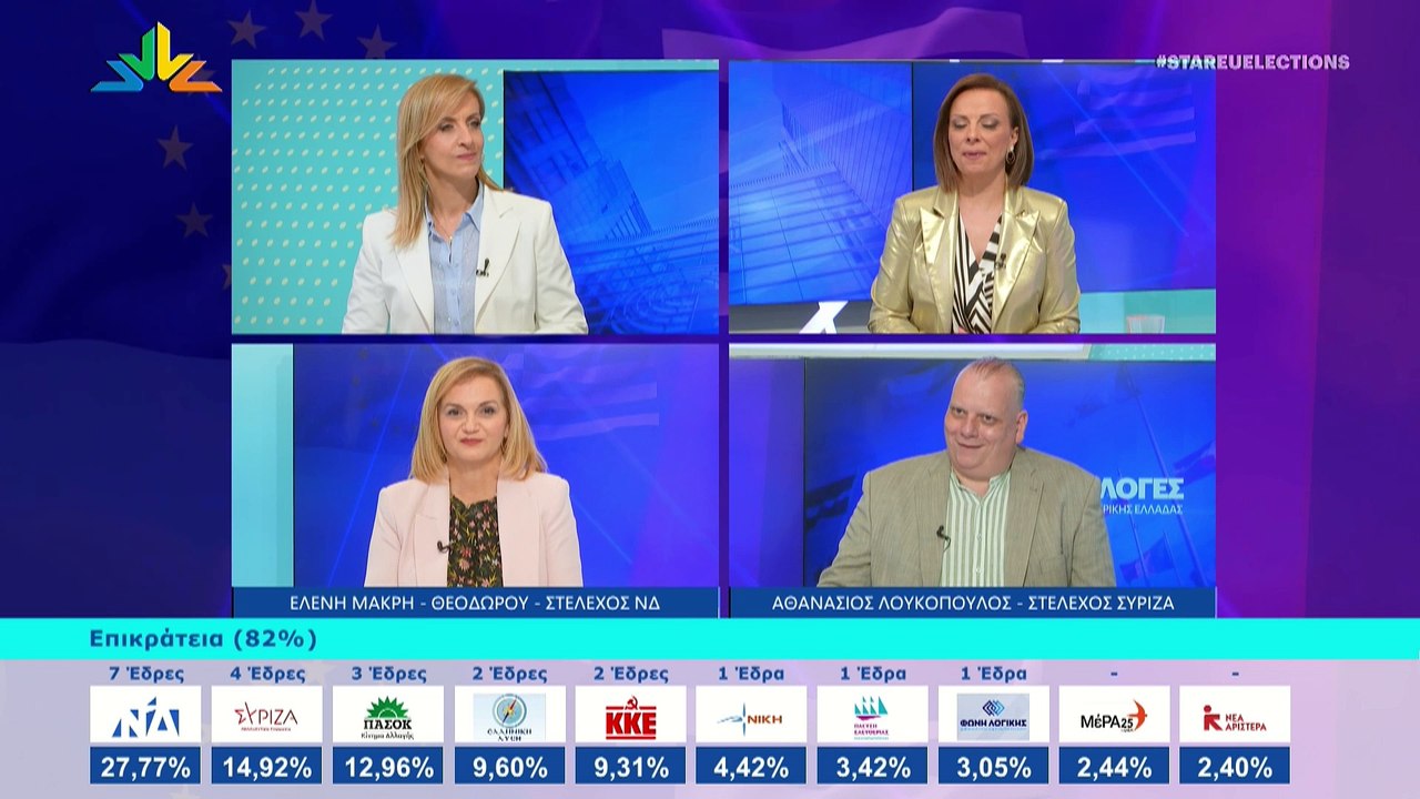 Ευρωεκλογές 2024: Το στέλεχος της ΝΔ Ελένη Μακρή και το στέλεχος του ΣΥΡΙΖΑ-ΠΣ Θανάσης Λουκόπουλος στο Star