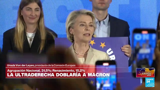 Ursula von der Leyen: “Hoy es un buen día para el PPE, ganamos las elecciones europeas”