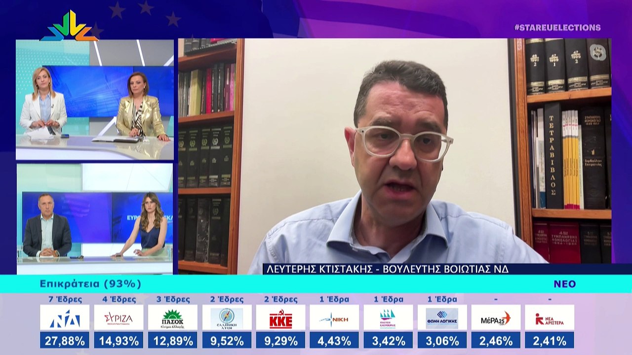 Ευρωεκλογές 2024: Ο Βουλευτής Βοιωτίας Νέα Δημοκρατία, Λευτέρης Κτιστάκης στο STAR