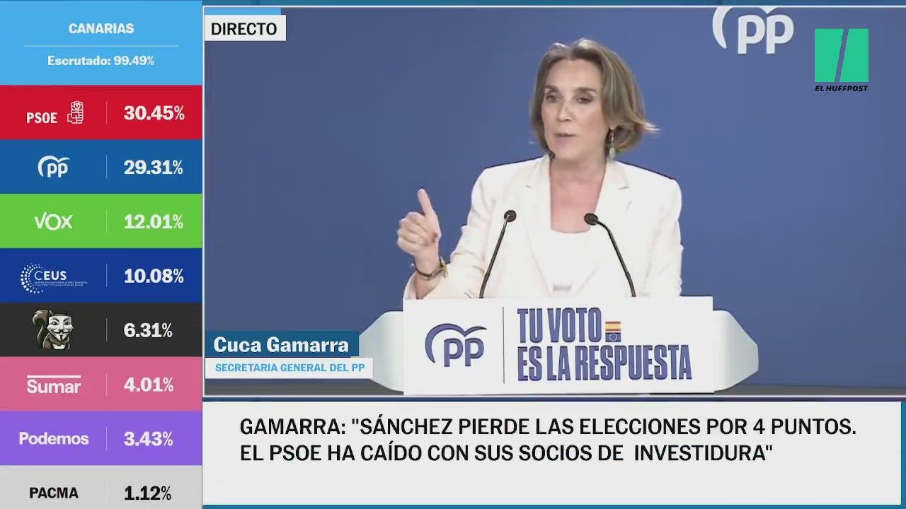 Cuca Gamarra: "La censura de los españoles a Pedro Sánchez ha quedado constatada en las urnas"