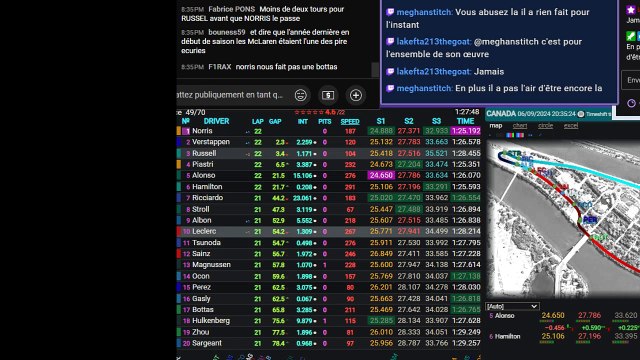 F1 2024 Canadian Grand Prix - Course - Streaming Français | LIVE FR