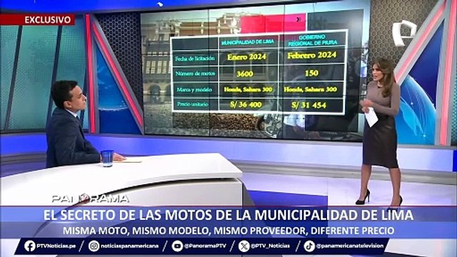 Municipalidad de Lima tras presunta sobrevaloración de motos: “UNOPS no dijo el precio esta al rango del mercado”