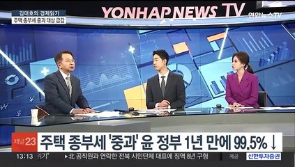 [김대호의 경제읽기] 국토부 장관 "종부세·재초환·임대차 2법 폐지해야"