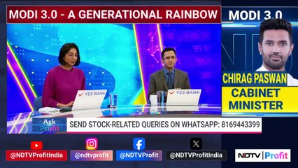 Ask Profit | CEAT In Focus | NDTV Profit