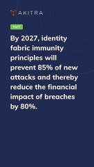 Efficiency Meets Security: Akitra's Compliance Automation | #Shorts