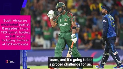 Markram prepared for 'proper challenge' against Bangladesh