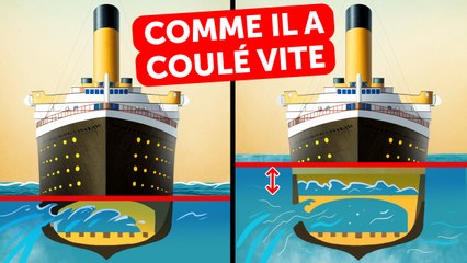 Les secrets mystérieux du Titanic : devinez pourquoi il a mis tant de temps à couler !