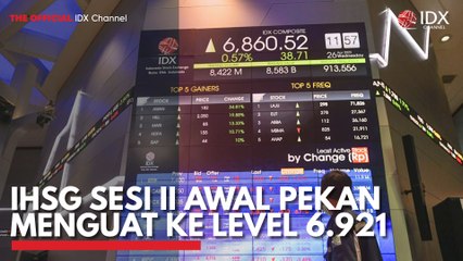 IHSG Sesi II Awal Pekan Menguat ke Level 6.921