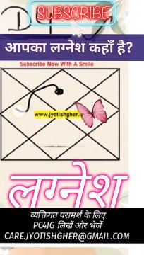 लग्नेश कहाँ बैठा है l where is lagna Lord in the default chart l #jyotishgher #d4 #lagna #rising