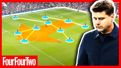 Télécharger la video: The Real Reason Pochettino Decided To Quit Chelsea