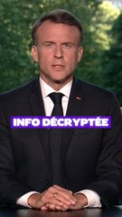 Dissolution de l’Assemblée Nationale : Bonne ou mauvaise idée ? 🤔