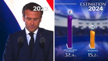 Macron, vraiment un barrage au RN ? Comment les résultats des européennes le contredisent