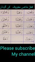 Zahaba ki fail Mazi ki gardan