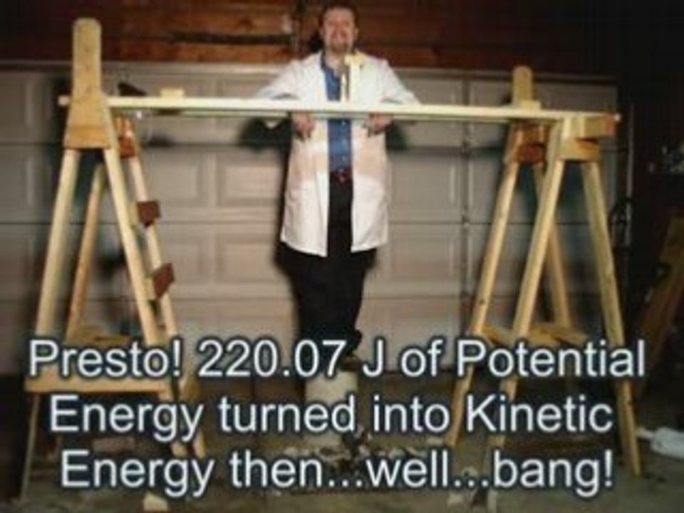 Potential Energy - Slightly-Mad Science