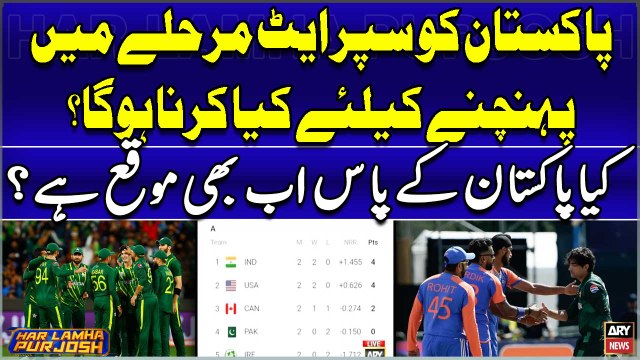 T20 World Cup 2024 - Points Table After India Beat Pakistan - Big News