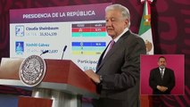 AMLO celebra triunfo de Sheinbaum, mayoría calificada y 9 gubernaturas