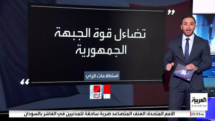 تحدي جديد لماكرون بعد إعلانه إجراء انتخابات استثنائية بفرنسا