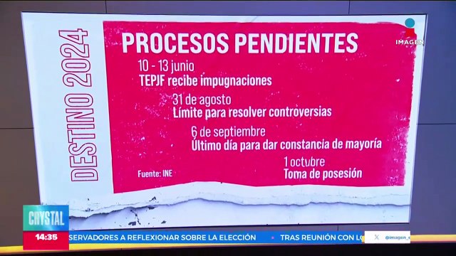 Morena impugnará la elección a la gubernatura de Jalisco