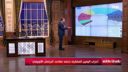 زيارة وزير الخارجية الأمريكي لمصر.. وتحليل مباراة مصر وغينيا بيساو مع نجوم البريمو | بالورقة والقلم