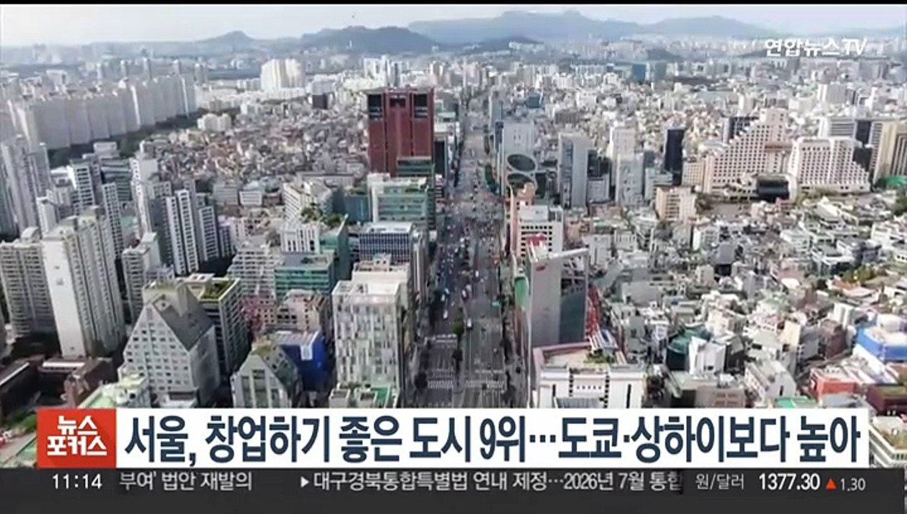 서울, 창업하기 좋은 도시 9위…도쿄·상하이보다 높아