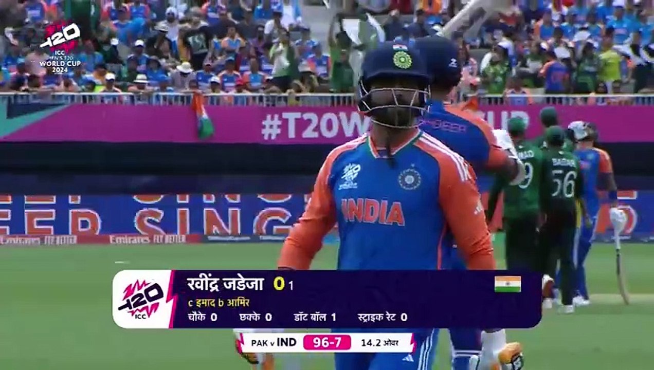 T20 World Cup 2024=20 //// 21"=•_4 Groups⚡20 Teams_June 1 June 29,24