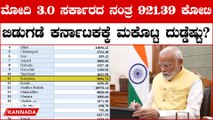 921.39 ಕೋಟಿ ರೂ. ಹಂಚಿದ ಮೋದಿ ಸರ್ಕಾರ; ಕರ್ನಾಟಕಕ್ಕೆ ಸಿಕ್ಕಿದ್ದೆಷ್ಟು?