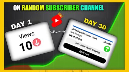 1,000 Subscriber in 48 Hours Is it possible. - ( Shocking Result  )