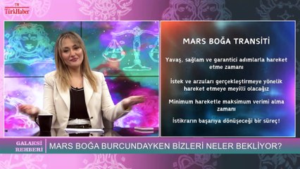 Galaksi Rehberi - 19. Bölüm