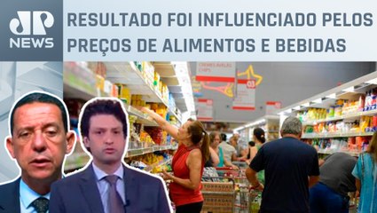 IPCA de maio acelera para 0,46%; Alan Ghani e José Maria Trindade analisam