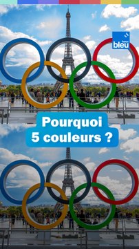 Les anneaux olympiques, la petite histoire du choix des couleurs
