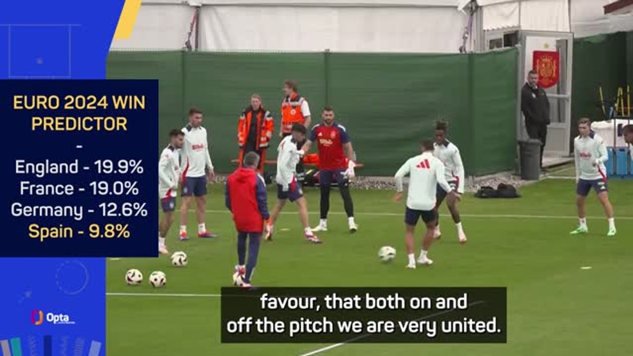 Spain's Euros squad one big 'family' - Pedri