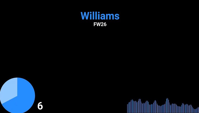 All F1 V 10 sounds