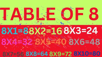 8x10=80,table of 8, math table,multiplication