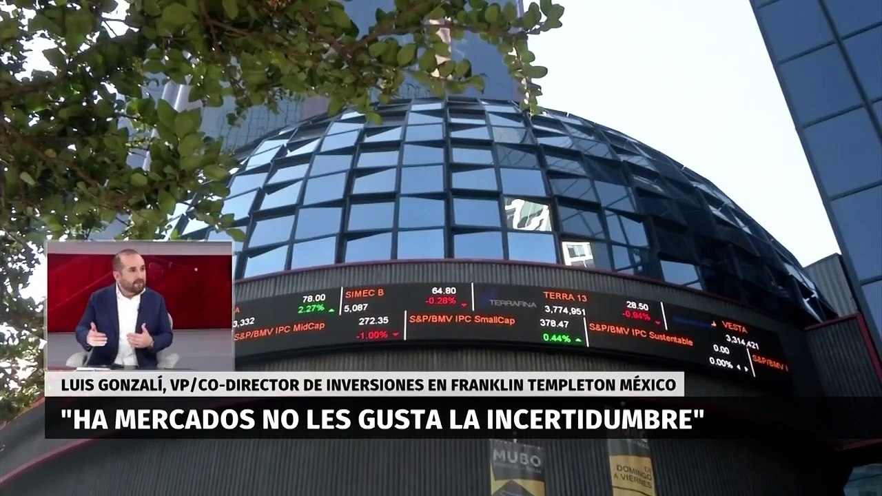 Elecciones y concentración legislativa, ¿qué sigue para los mercados? | Junta de Consejo