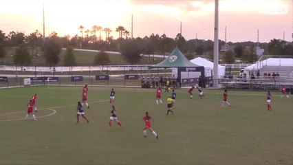 U19 Féminine, Nike Friendlies Tous les buts
