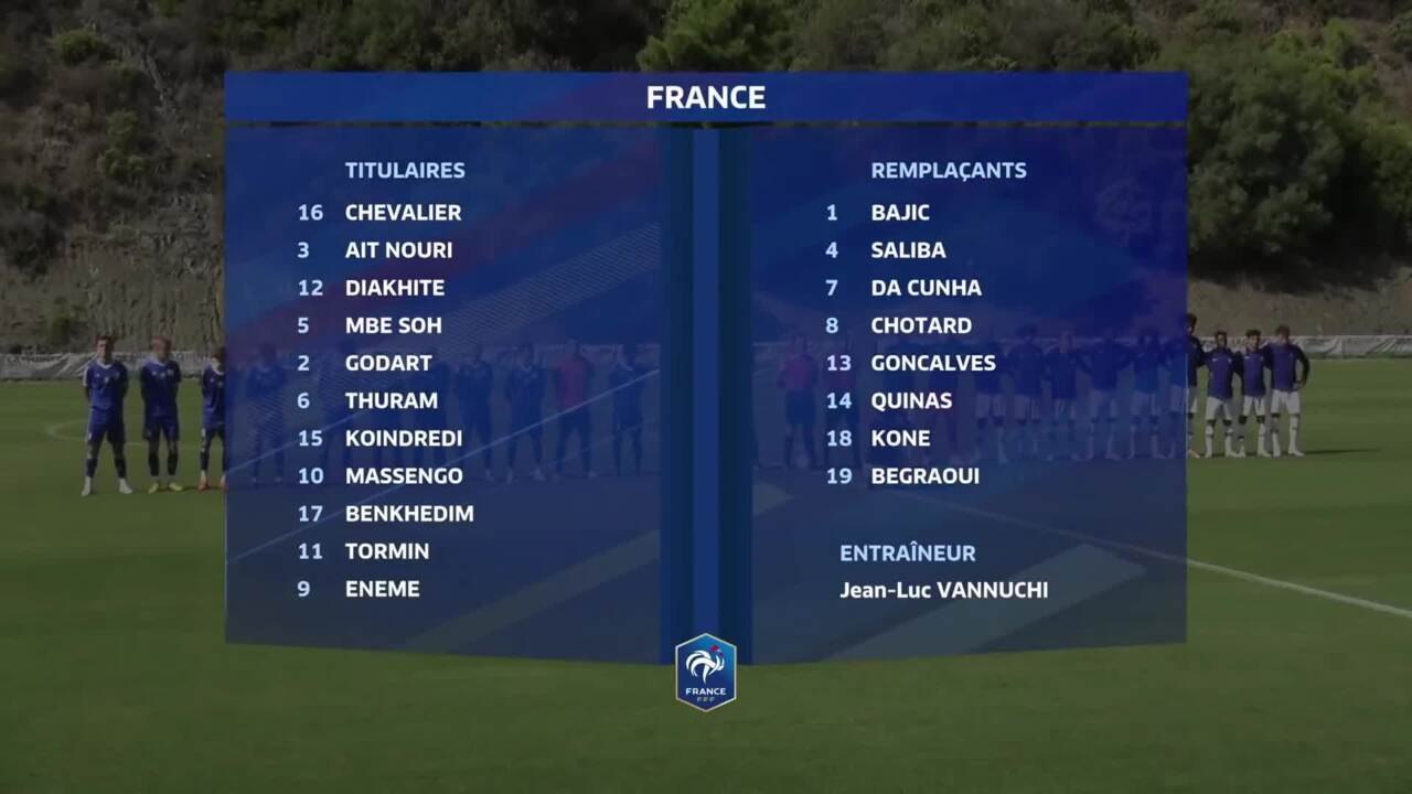 U18 Amicaux à Marbella, tous les buts