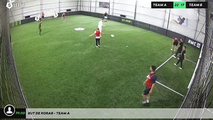 But de Korab - Team A