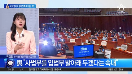 국회 열리자 떨어진 ‘민주당 지지율’, 왜?