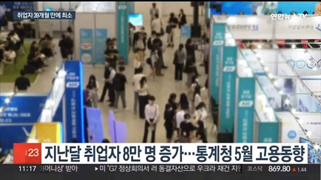 5월 취업자 수 8만명 증가…39개월 만에 최소