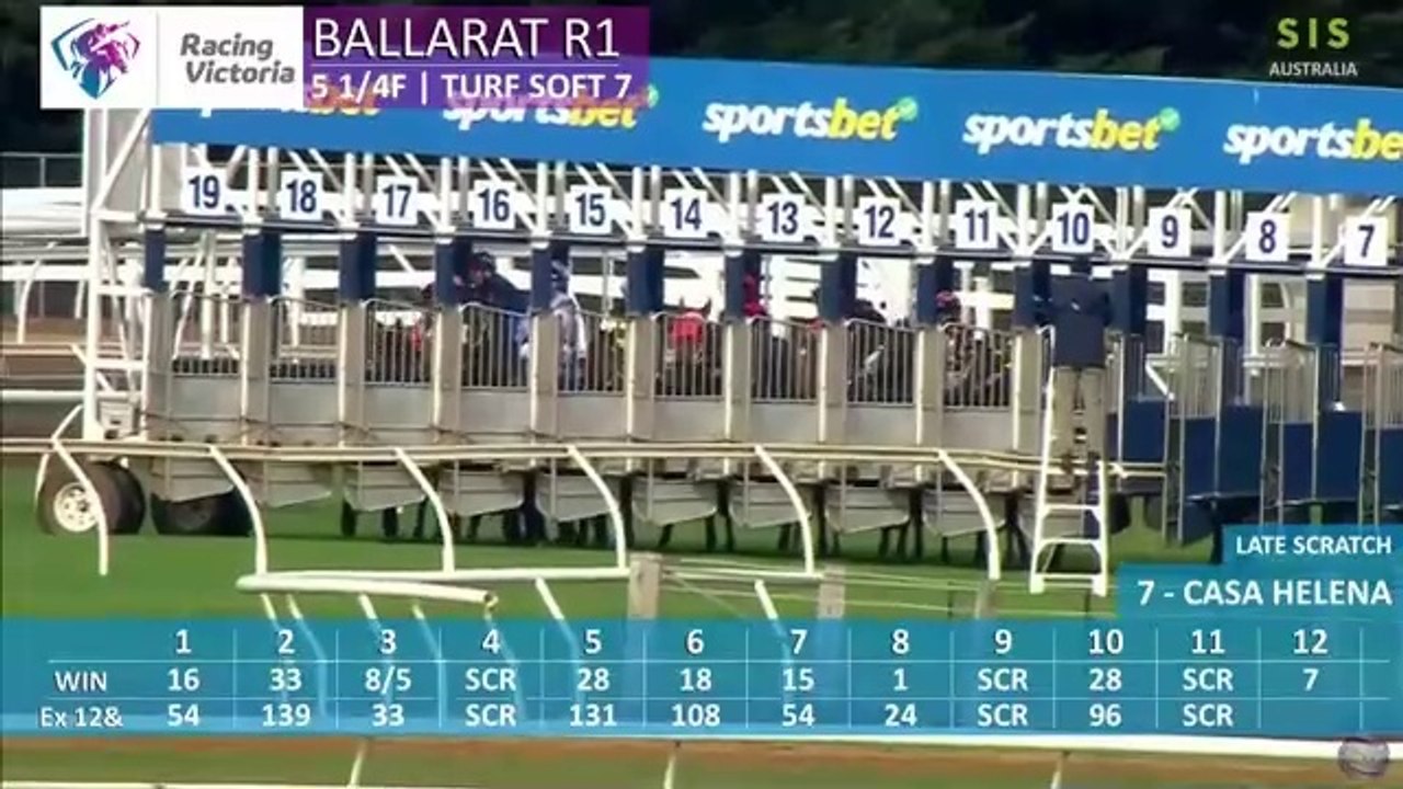 Ballarat Race Replay 1 | Australia Victoria | Australia Horse Race Replay | Racing.com | Ajm Contracting Maiden Plate | 1100m