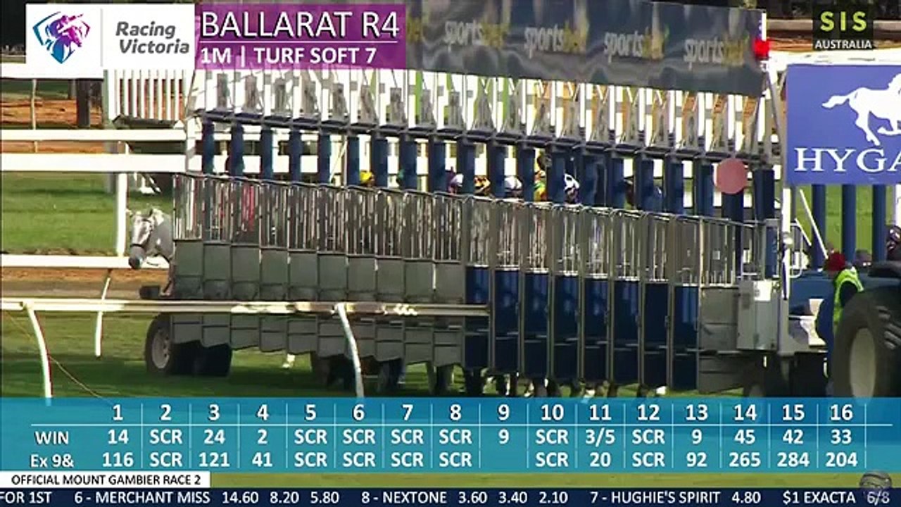 Ballarat Race Replay 4 | Australia Victoria | Australia Horse Race Replay | Racing.com | Peter Tobin Funerals Maiden Plate | 1600m